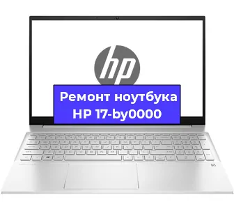 Апгрейд ноутбука HP 17-by0000 в Челябинске